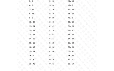 表内乘法第41-60篇（高级）答案_小学数学口算竖式脱式计算应用题一二三四五六年级上下册电_小学数学口算题库电子版（1-6）_小学数学口算二年级_口算题适合2年级