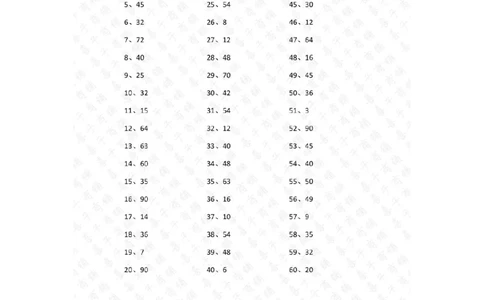 表内乘法第41-60篇（高级）答案_小学数学口算竖式脱式计算应用题一二三四五六年级上下册电_小学数学口算题库电子版（1-6）_小学数学口算二年级_口算题适合2年级