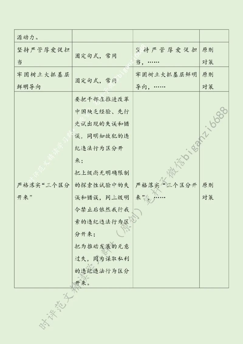 0605---标注绿-减负增效创实绩_2026考公资料_（57）申论材料_00、笔杆子晨读材料_2024笔杆子晨读_笔杆子6月时政_0605减负增效创实绩