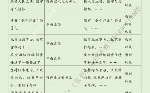 0605---标注绿-减负增效创实绩_2026考公资料_（57）申论材料_00、笔杆子晨读材料_2024笔杆子晨读_笔杆子6月时政_0605减负增效创实绩