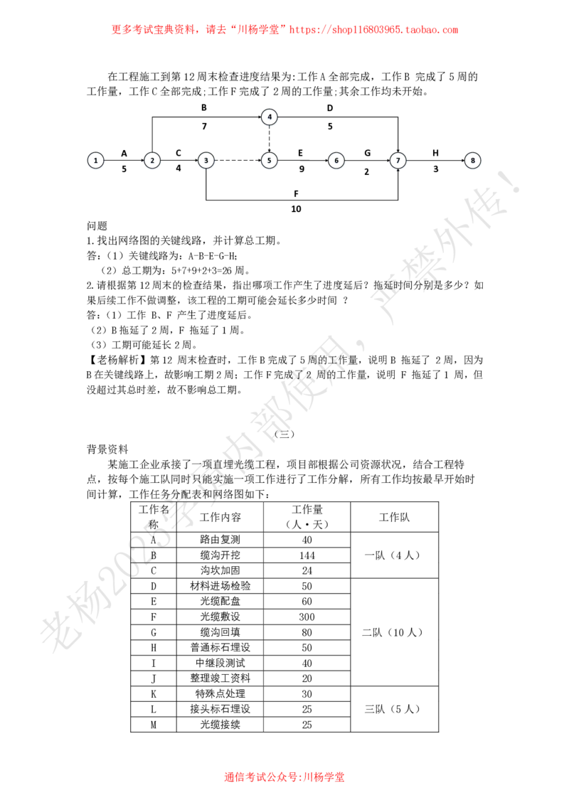 2025年4月11日网络图工期延误专项测试-带答案_2026年一级建造师_2026年一建通信_2025年一建通信SVIP_02-基础精讲✿高端面授✿深度强化_06-通信《全系VIP班》川杨SMR推荐