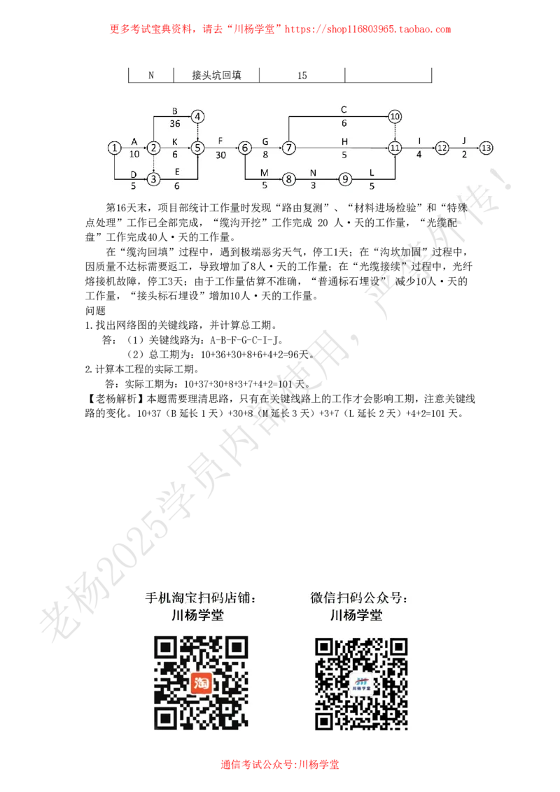 2025年4月11日网络图工期延误专项测试-带答案_2026年一级建造师_2026年一建通信_2025年一建通信SVIP_02-基础精讲✿高端面授✿深度强化_06-通信《全系VIP班》川杨SMR推荐