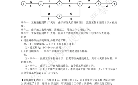 2025年4月11日网络图工期延误专项测试-带答案_2026年一级建造师_2026年一建通信_2025年一建通信SVIP_02-基础精讲✿高端面授✿深度强化_06-通信《全系VIP班》川杨SMR推荐