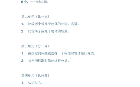 （苏教版）小学数学一年级上册知识点整理_一年级上下册资料_一年级上语数英上下册学习资料_3-6-3、小学一年级数学上册_苏教版_1、知识点总结
