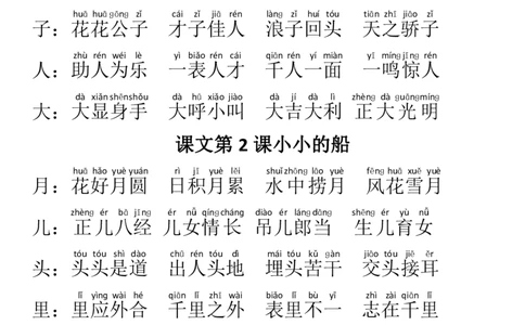 部编版一年级上册生字对应成语_一年级上下册资料_小学一年级学习资料-25年更新版_1-01、小学一年级语文上册_01、知识汇总