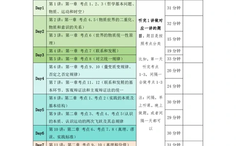 托管班冲刺救命课程《每周带学计划》表第1-3周_2026考公资料_（49）政治理论合集_政治理论合集_2025考研政治_05.苏一_04.救命课程_00.课件资料