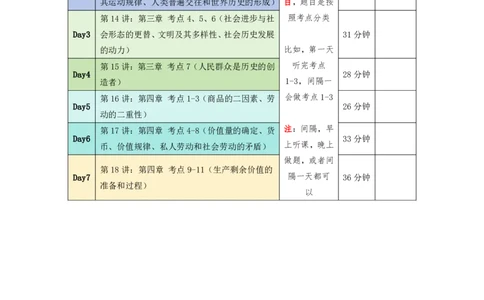 托管班冲刺救命课程《每周带学计划》表第1-3周_2026考公资料_（49）政治理论合集_政治理论合集_2025考研政治_05.苏一_04.救命课程_00.课件资料