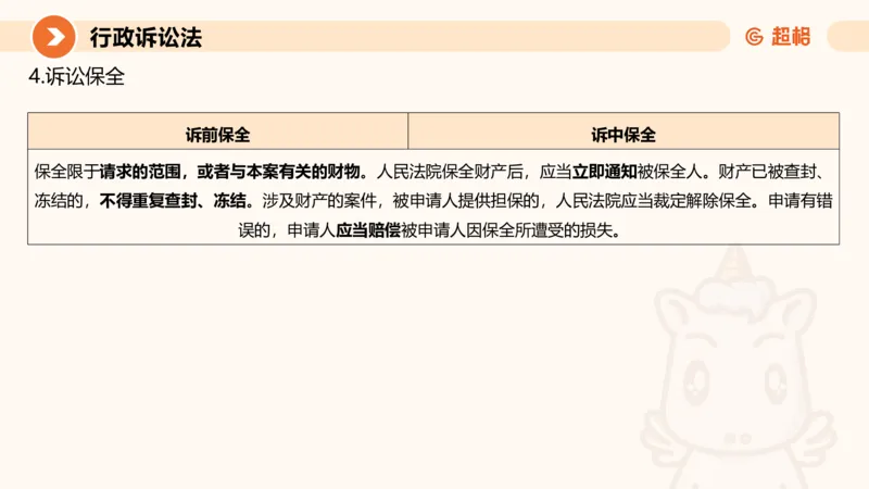 12行政诉讼法1-ppt_20241121133037_2026考公资料_（05）超格_行测申论2025超格合集(行测&申论&政治理论)_行政执法2025公务员笔试行政执法专业课（适用山东、广东等行政执法类岗位）_讲义