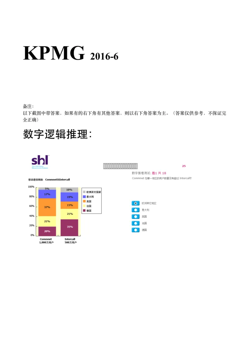 2016年5月24日毕马威kpmg-full全套测试题及参考答案（含log,num,ver）_11、SH-1汇总_11、SH-1汇总_按年份分类_2016年新题
