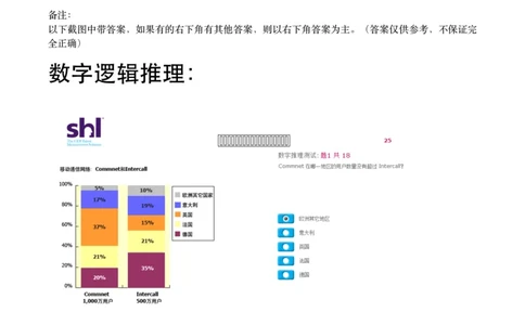 2016年5月24日毕马威kpmg-full全套测试题及参考答案（含log,num,ver）_11、SH-1汇总_11、SH-1汇总_按年份分类_2016年新题
