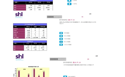 2016年5月24日毕马威kpmg-full全套测试题及参考答案（含log,num,ver）_11、SH-1汇总_11、SH-1汇总_按年份分类_2016年新题