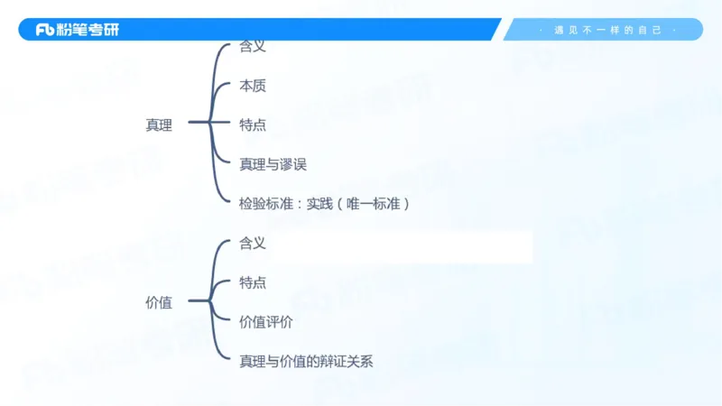 08.25马原强化8_2026考公资料_（49）政治理论合集_政治理论合集_2025考研政治_09.粉笔_03.强化阶段_00.讲义