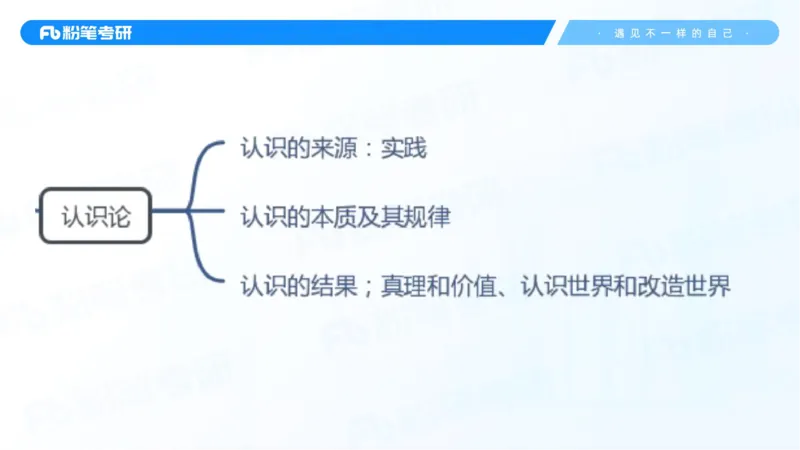 08.25马原强化8_2026考公资料_（49）政治理论合集_政治理论合集_2025考研政治_09.粉笔_03.强化阶段_00.讲义