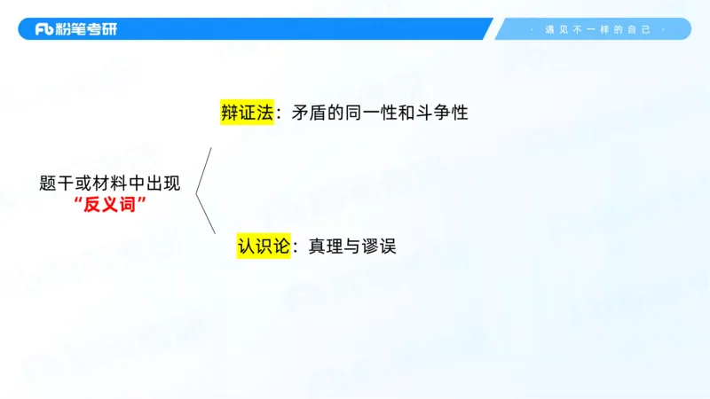 08.25马原强化8_2026考公资料_（49）政治理论合集_政治理论合集_2025考研政治_09.粉笔_03.强化阶段_00.讲义