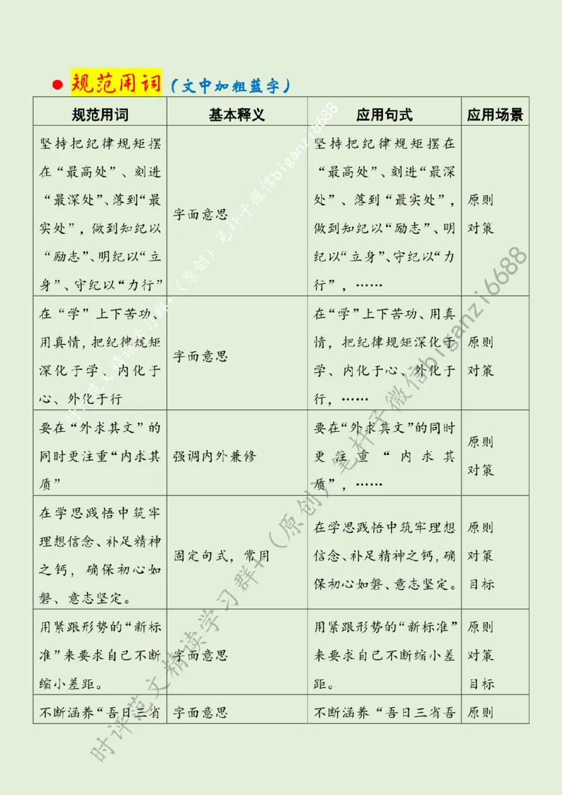 0624---标注绿-在党纪学习教育中&ldquo;励志&rdquo;&ldquo;立身&rdquo;&ldquo;力行&rdquo;_2026考公资料_（57）申论材料_00、笔杆子晨读材料_2024笔杆子晨读_笔杆子6月时政
