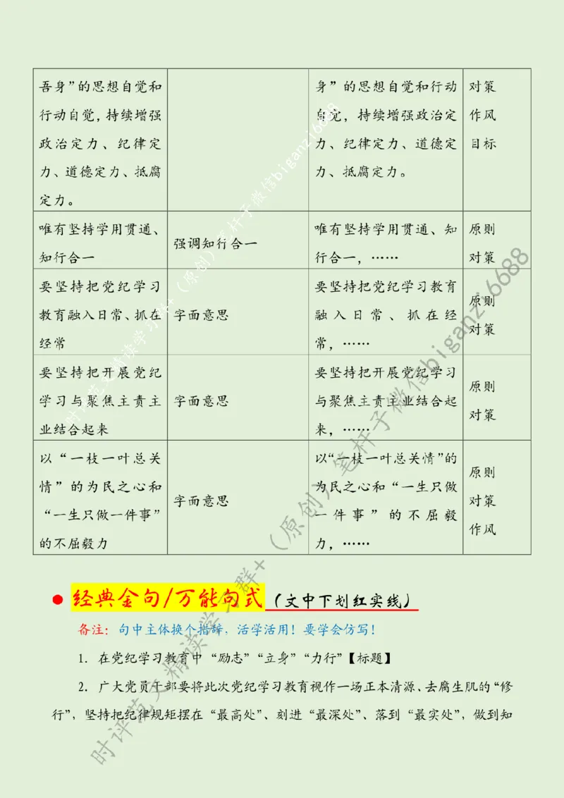 0624---标注绿-在党纪学习教育中&ldquo;励志&rdquo;&ldquo;立身&rdquo;&ldquo;力行&rdquo;_2026考公资料_（57）申论材料_00、笔杆子晨读材料_2024笔杆子晨读_笔杆子6月时政