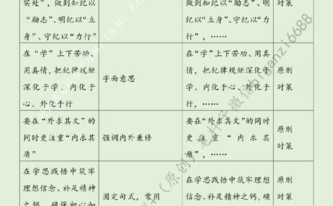 0624---标注绿-在党纪学习教育中&ldquo;励志&rdquo;&ldquo;立身&rdquo;&ldquo;力行&rdquo;_2026考公资料_（57）申论材料_00、笔杆子晨读材料_2024笔杆子晨读_笔杆子6月时政