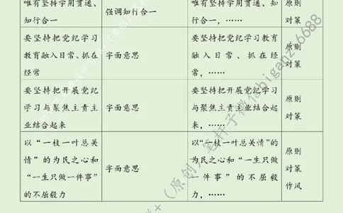 0624---标注绿-在党纪学习教育中&ldquo;励志&rdquo;&ldquo;立身&rdquo;&ldquo;力行&rdquo;_2026考公资料_（57）申论材料_00、笔杆子晨读材料_2024笔杆子晨读_笔杆子6月时政