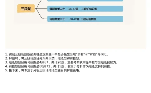 10.判断专项刷题4_文字解析版_2026考公资料_（05）超格_行测申论2025超格合集(行测&申论&政治理论)_行测申论2025省考超格超大杯刷题课（五合一）_超格五合一文字解析版_判断