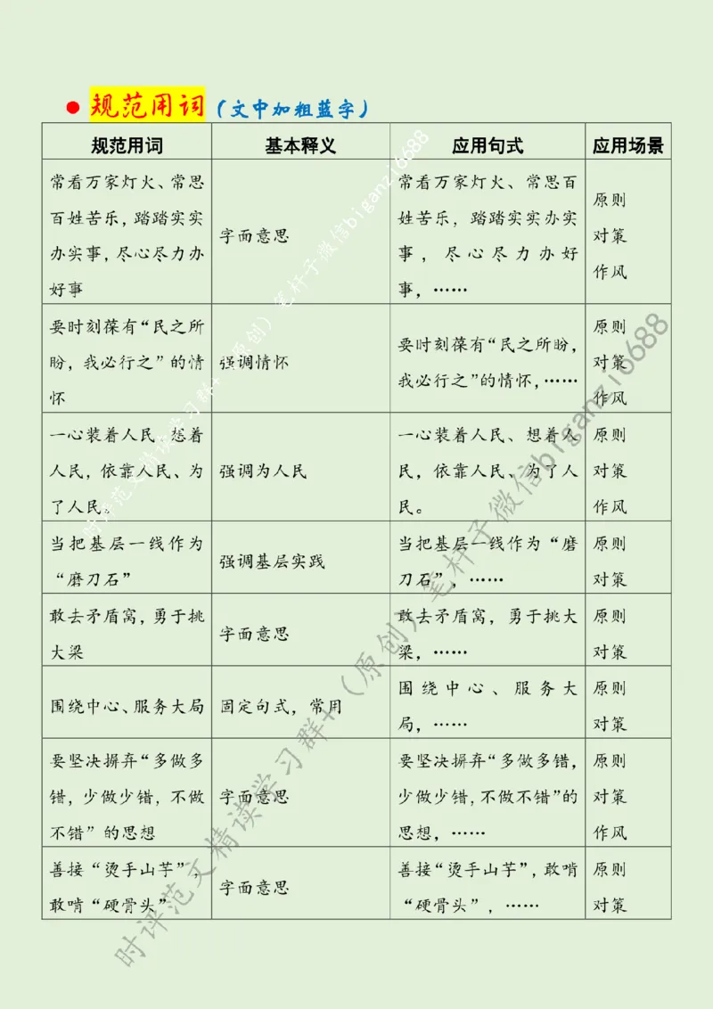 0625---标注绿-以实干书写青春华章_2026考公资料_（57）申论材料_00、笔杆子晨读材料_2024笔杆子晨读_笔杆子6月时政_0625以实干书写青春华章