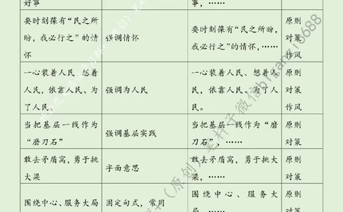 0625---标注绿-以实干书写青春华章_2026考公资料_（57）申论材料_00、笔杆子晨读材料_2024笔杆子晨读_笔杆子6月时政_0625以实干书写青春华章