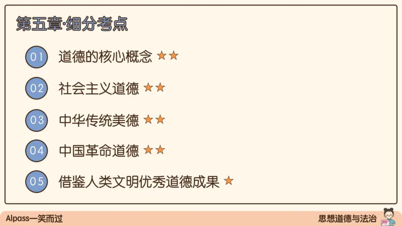 19.25腿姐强化思修3_2026考公资料_（49）政治理论合集_政治理论合集_2025考研政治_02.腿姐_02.强化课程_00.课件