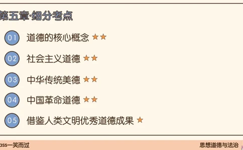 19.25腿姐强化思修3_2026考公资料_（49）政治理论合集_政治理论合集_2025考研政治_02.腿姐_02.强化课程_00.课件