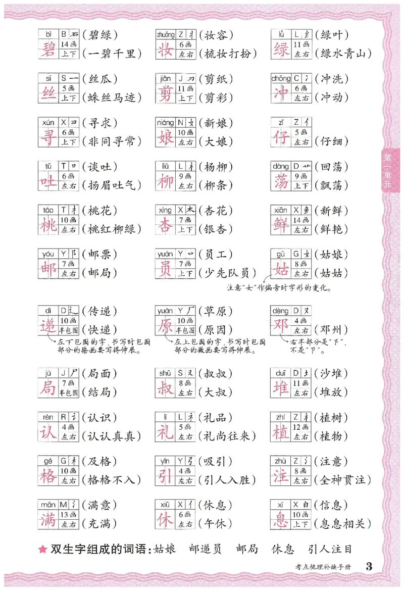 考点梳理时习卷语文二年级下补缺手册_二年级上下册资料_53黄冈多个品牌系列资料_英语