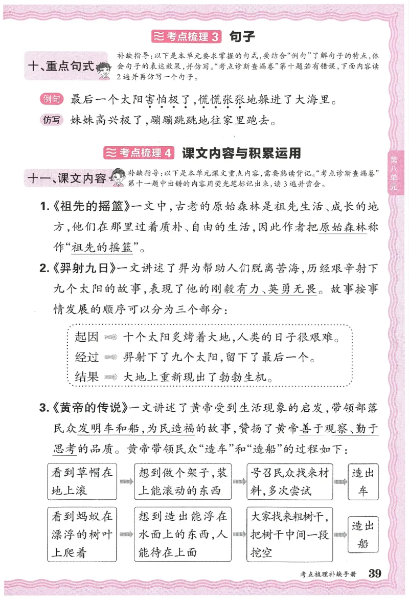 考点梳理时习卷语文二年级下补缺手册_二年级上下册资料_53黄冈多个品牌系列资料_英语