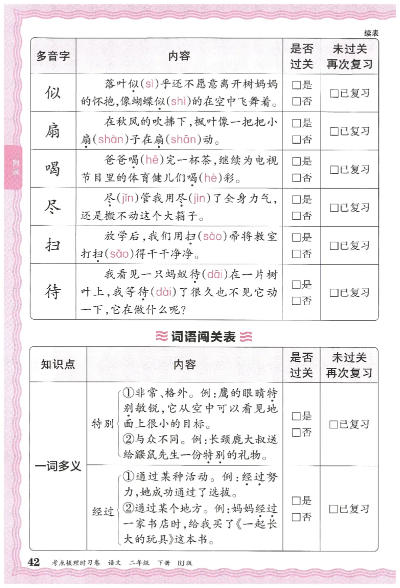 考点梳理时习卷语文二年级下补缺手册_二年级上下册资料_53黄冈多个品牌系列资料_英语