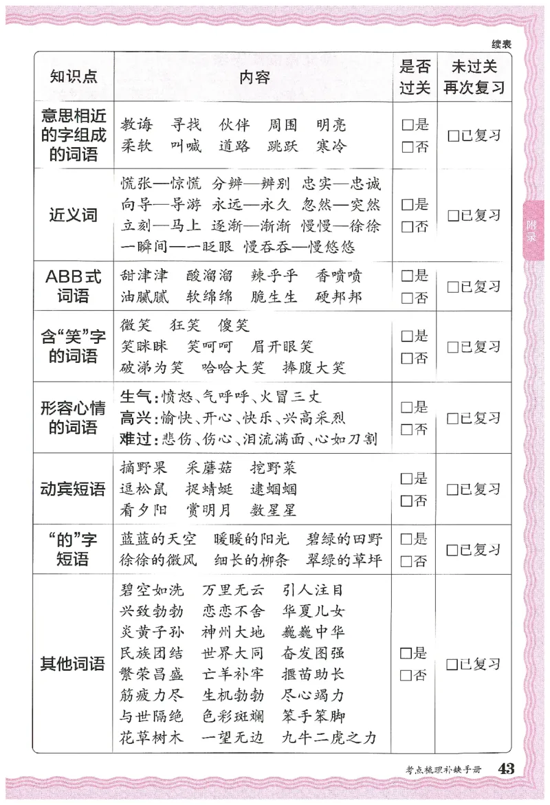 考点梳理时习卷语文二年级下补缺手册_二年级上下册资料_53黄冈多个品牌系列资料_英语