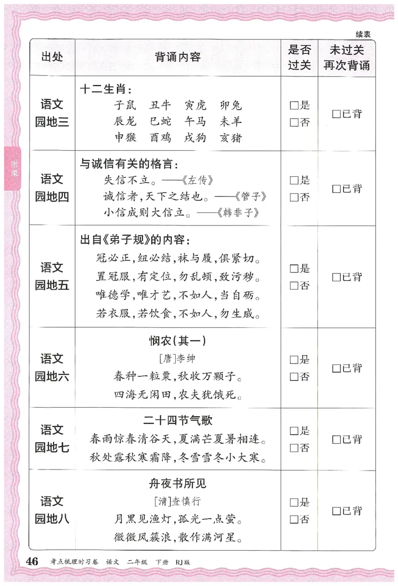 考点梳理时习卷语文二年级下补缺手册_二年级上下册资料_53黄冈多个品牌系列资料_英语