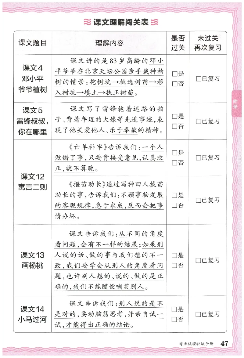 考点梳理时习卷语文二年级下补缺手册_二年级上下册资料_53黄冈多个品牌系列资料_英语