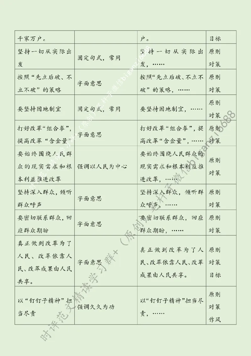 0728---标注绿-改革须往&ldquo;实&rdquo;处走_2026考公资料_（57）申论材料_00、笔杆子晨读材料_2024笔杆子晨读_笔杆子7月时政_0728改革须往&ldquo;实&rdquo;处走话题：改革开放