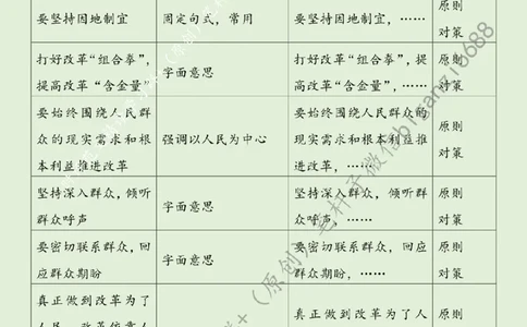 0728---标注绿-改革须往&ldquo;实&rdquo;处走_2026考公资料_（57）申论材料_00、笔杆子晨读材料_2024笔杆子晨读_笔杆子7月时政_0728改革须往&ldquo;实&rdquo;处走话题：改革开放