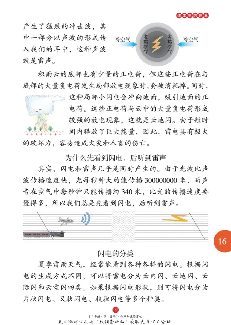 绘本课堂二年级下册语文部编版年级阅读_二年级上下册资料_小学二年级学习资料-25年更新版_2-02、小学二年级语文下册_2-2-2、练习题、作业、试题、试卷_电子册类