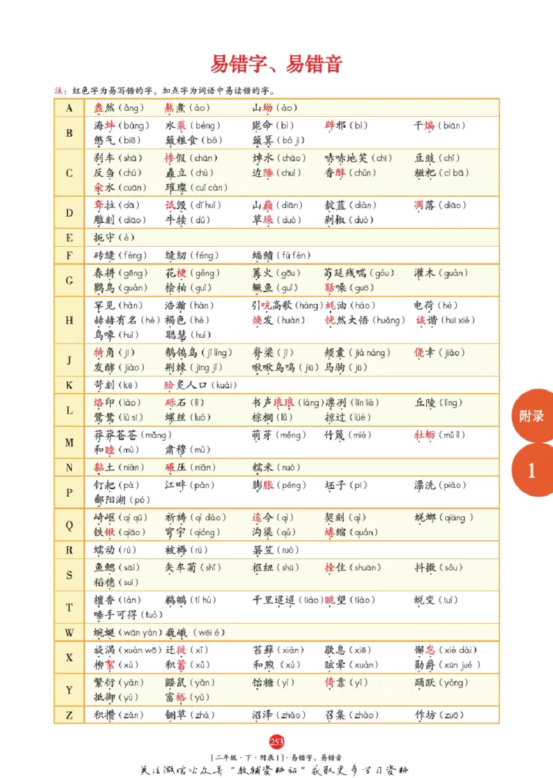 绘本课堂二年级下册语文部编版年级阅读_二年级上下册资料_小学二年级学习资料-25年更新版_2-02、小学二年级语文下册_2-2-2、练习题、作业、试题、试卷_电子册类