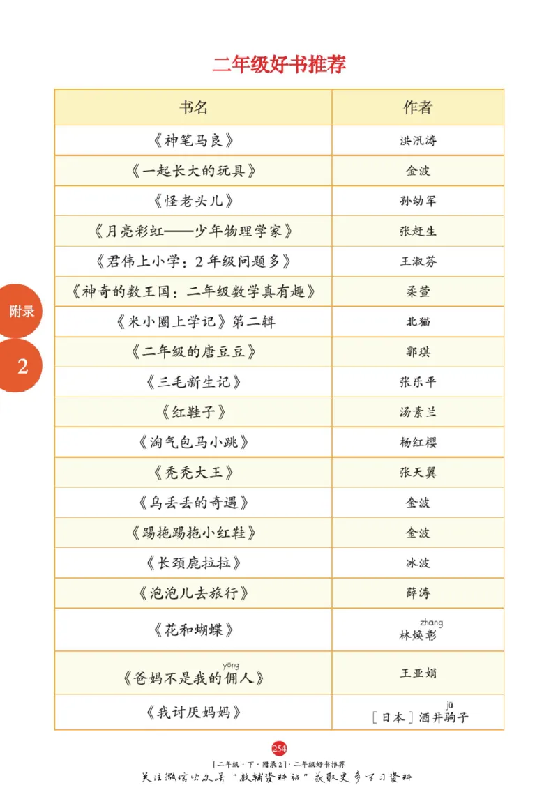 绘本课堂二年级下册语文部编版年级阅读_二年级上下册资料_小学二年级学习资料-25年更新版_2-02、小学二年级语文下册_2-2-2、练习题、作业、试题、试卷_电子册类