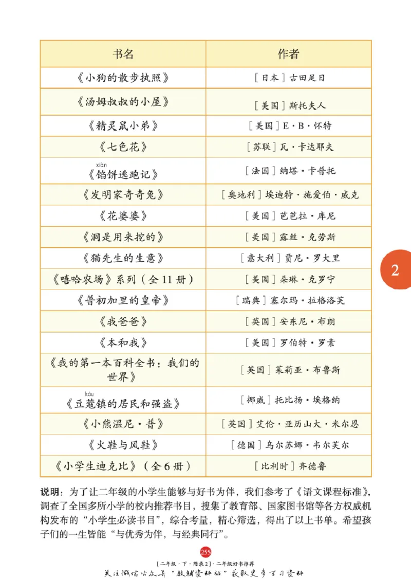 绘本课堂二年级下册语文部编版年级阅读_二年级上下册资料_小学二年级学习资料-25年更新版_2-02、小学二年级语文下册_2-2-2、练习题、作业、试题、试卷_电子册类