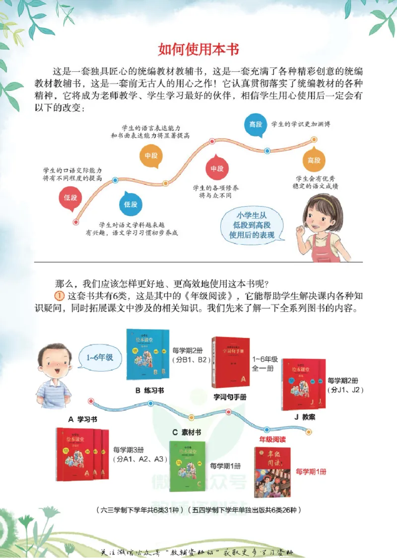绘本课堂二年级下册语文部编版年级阅读_二年级上下册资料_小学二年级学习资料-25年更新版_2-02、小学二年级语文下册_2-2-2、练习题、作业、试题、试卷_电子册类