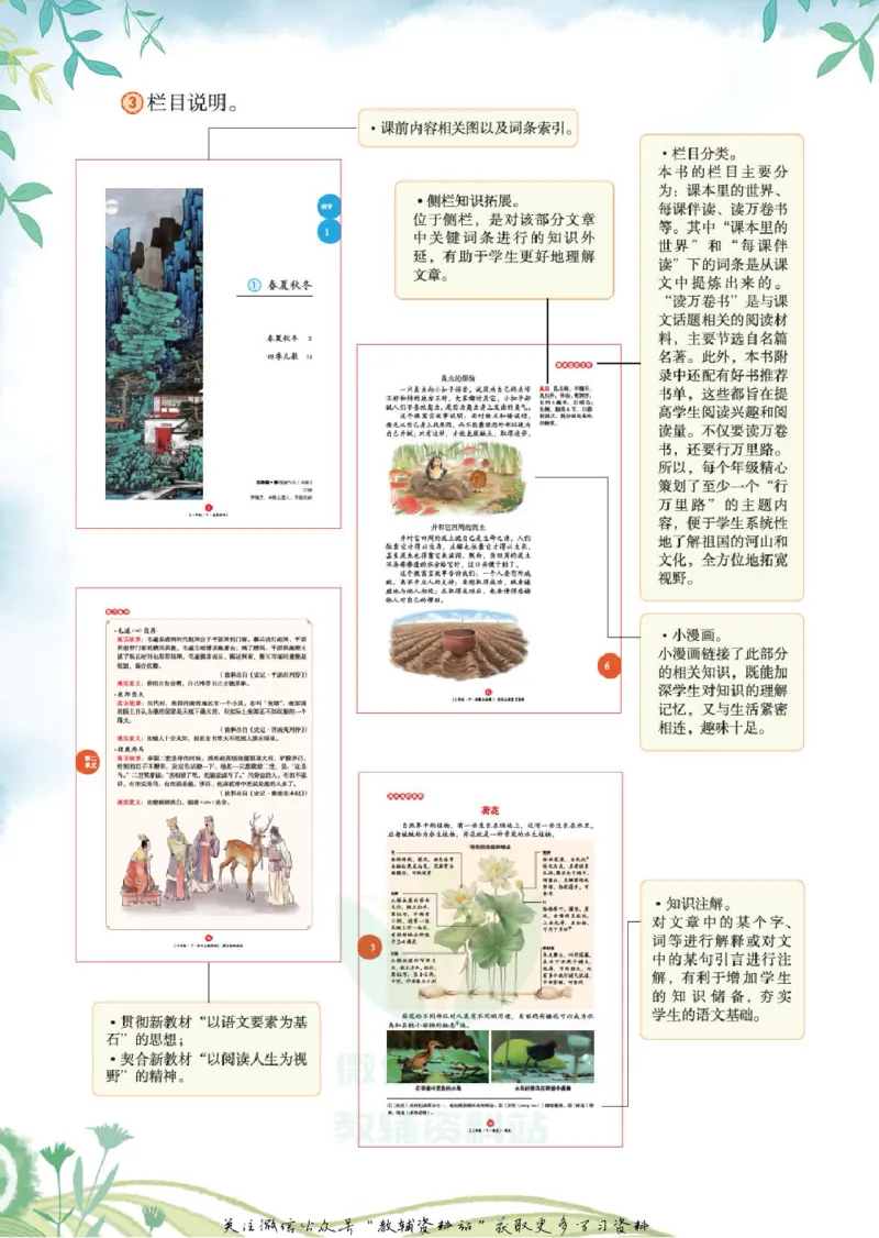 绘本课堂二年级下册语文部编版年级阅读_二年级上下册资料_小学二年级学习资料-25年更新版_2-02、小学二年级语文下册_2-2-2、练习题、作业、试题、试卷_电子册类