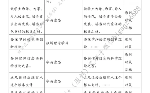 0607---标注白-提升上好思政课的综合素养_2026考公资料_（57）申论材料_00、笔杆子晨读材料_2024笔杆子晨读_笔杆子6月时政_0607提升上好思政课的综合素养