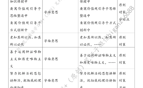 0607---标注白-提升上好思政课的综合素养_2026考公资料_（57）申论材料_00、笔杆子晨读材料_2024笔杆子晨读_笔杆子6月时政_0607提升上好思政课的综合素养