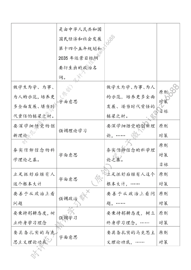 0607---标注白-提升上好思政课的综合素养_2026考公资料_（57）申论材料_00、笔杆子晨读材料_2024笔杆子晨读_笔杆子6月时政_0607提升上好思政课的综合素养