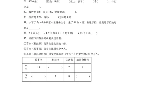 （上海期末真题精选）02-填空题100题（提高）2023年二年级下册数学高频易错题（沪教版）_二年级上下册资料_小学二年级学习资料-25年更新版_2-04、小学二年级数学下册_沪教版_专项训练
