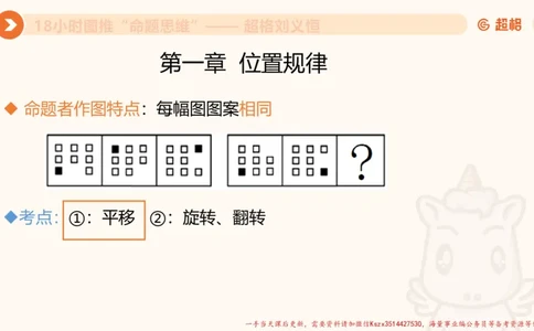 13.18小时图推命题思维-刘义恒_2026考公资料_（05）超格_行测申论2025超格合集(行测&申论&政治理论)_判断2025超格判断推理全家桶狂刷1000题_01.专项基础理论课阶段_课件