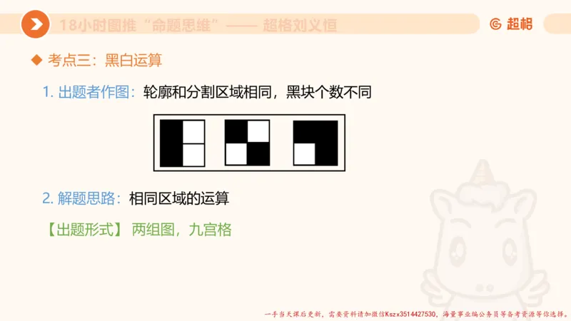 13.18小时图推命题思维-刘义恒_2026考公资料_（05）超格_行测申论2025超格合集(行测&申论&政治理论)_判断2025超格判断推理全家桶狂刷1000题_01.专项基础理论课阶段_课件