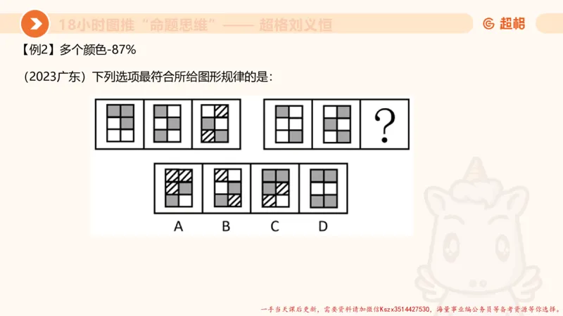 13.18小时图推命题思维-刘义恒_2026考公资料_（05）超格_行测申论2025超格合集(行测&申论&政治理论)_判断2025超格判断推理全家桶狂刷1000题_01.专项基础理论课阶段_课件
