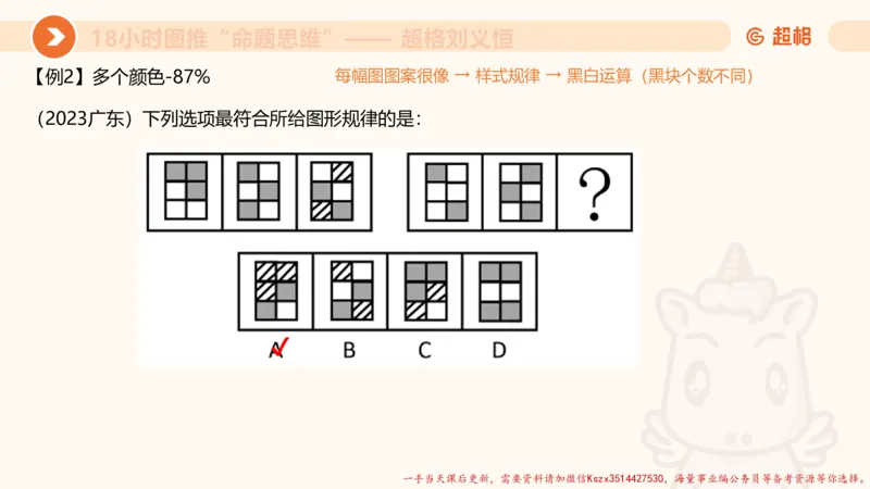 13.18小时图推命题思维-刘义恒_2026考公资料_（05）超格_行测申论2025超格合集(行测&申论&政治理论)_判断2025超格判断推理全家桶狂刷1000题_01.专项基础理论课阶段_课件
