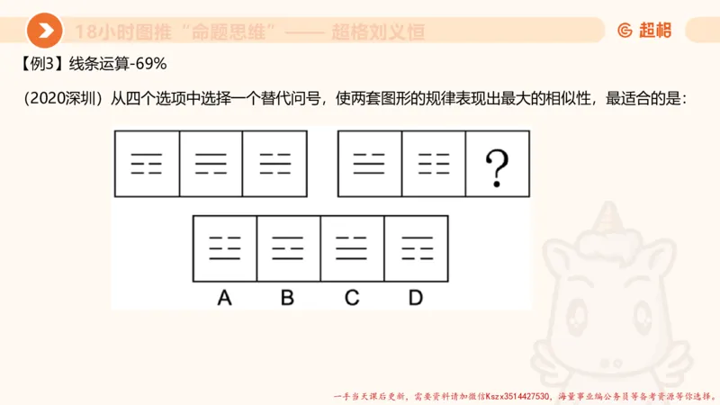 13.18小时图推命题思维-刘义恒_2026考公资料_（05）超格_行测申论2025超格合集(行测&申论&政治理论)_判断2025超格判断推理全家桶狂刷1000题_01.专项基础理论课阶段_课件